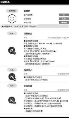 伊莎贝尔技能树插图