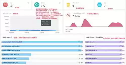 dashquest技能翻译_2