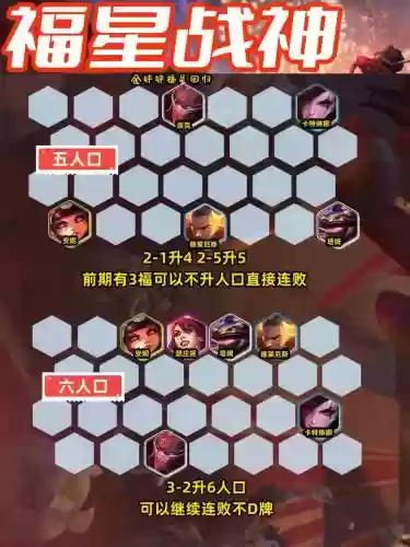福星提速阵容搭配