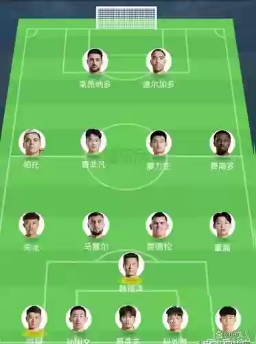 泰达上季短板阵容搭配最新插图