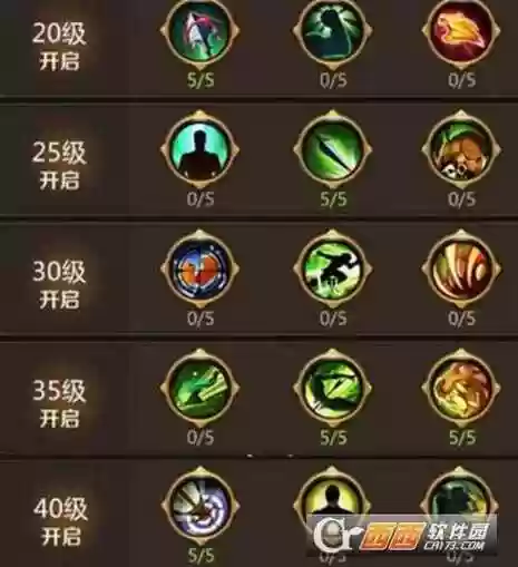我叫mt4游侠最新攻略插图