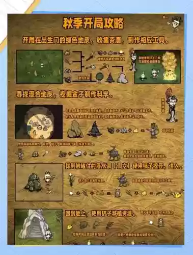 饥荒ios详细攻略_1插图1