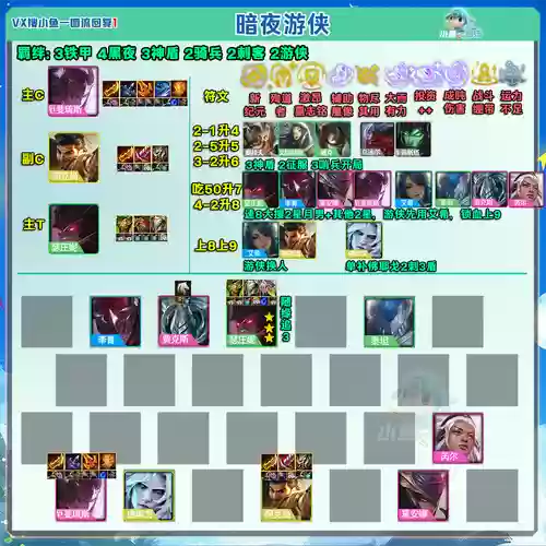 云顶5.5阵容_1