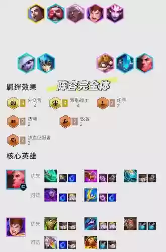 乌鸦11.7阵容搭配_2插图1
