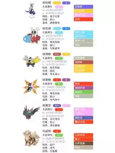 酸与阵容搭配插图