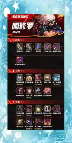 阿修罗控制装备2017_1