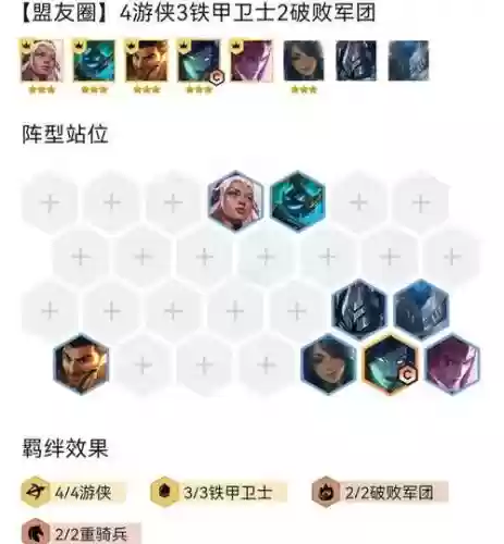 战甲搭配阵容图插图1