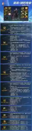 dnf90版男弹药选择装备插图