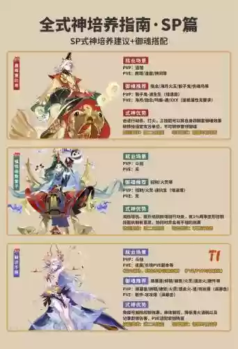 地藏酒吞阵容搭配