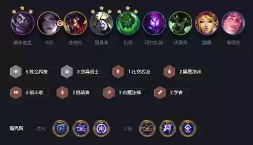 炼金科技阵线阵容搭配图片插图1