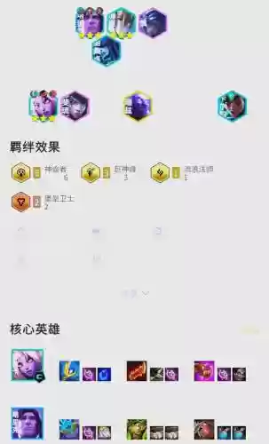 机器人不死鸟最佳搭配阵容插图
