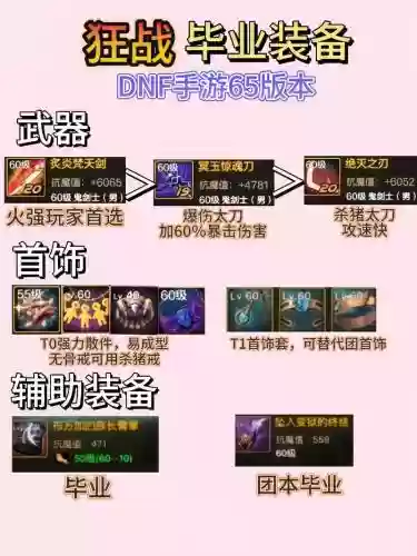 地下城装备代刷靠谱吗