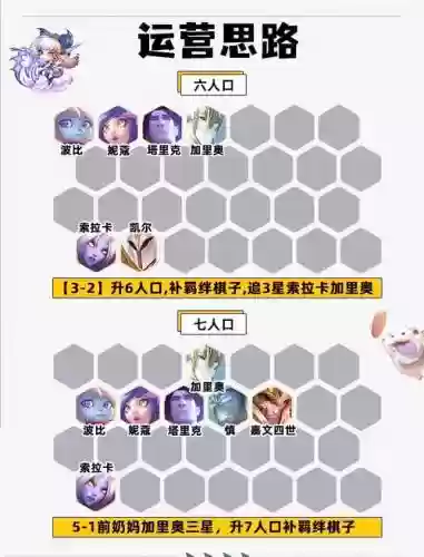 奶妈队搭配阵容