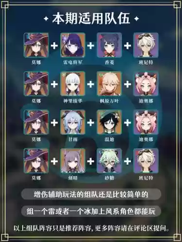 原神风主阵容搭配推荐平民插图1
