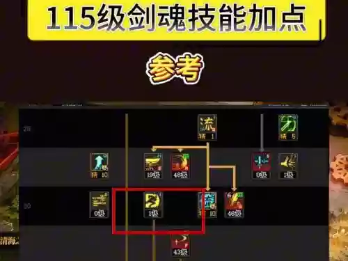 剑神带妖刀怎么点技能_1