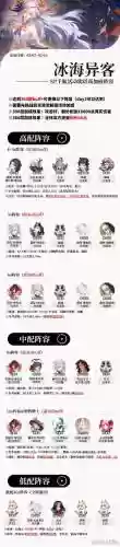 阴阳师千姬阵容搭配插图