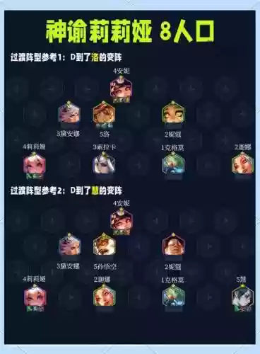 主宰神谕阵容搭配
