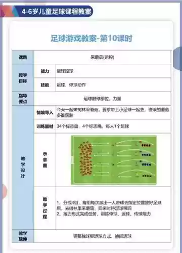 有足球的游戏攻略
