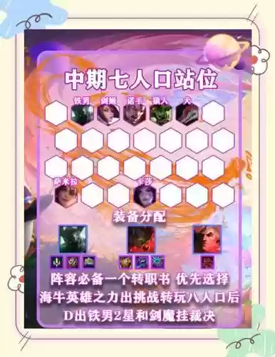 极限挑战6神仙阵容搭配插图1