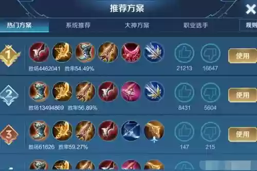 后裔装备