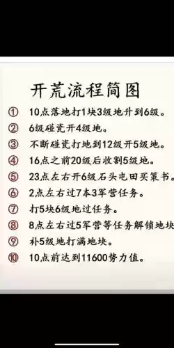 无奈三国铁血版1.2攻略插图