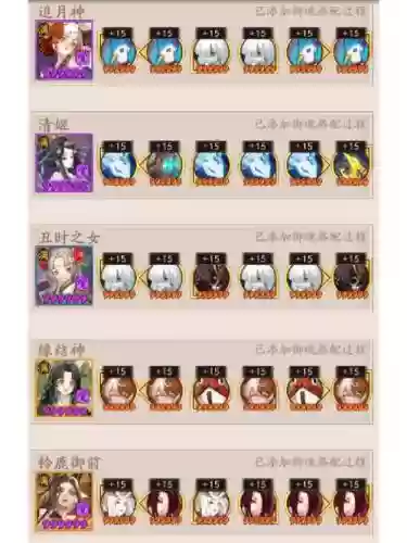 花鸟卷阵容搭配_1