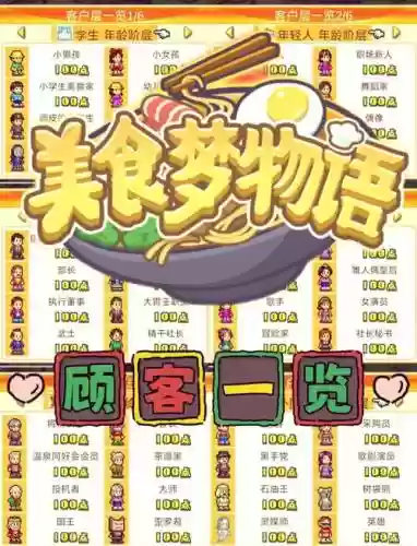 美食梦物语研究技能_1插图