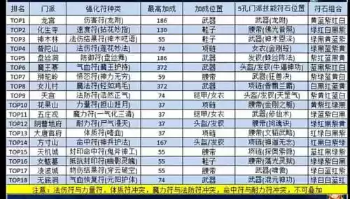 梦幻西游起名符号插图1