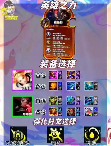 飓风拉克丝阵容搭配