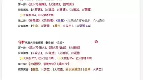 祝融的阵容搭配_1插图1