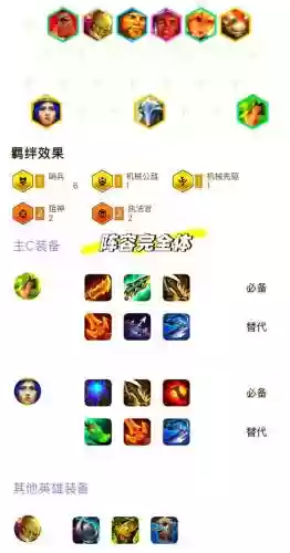 又肉又有伤害阵容搭配什么