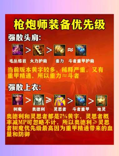 枪炮远古装备礼盒选啥_1