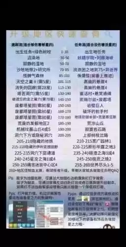 冒险岛2变强攻略_1插图