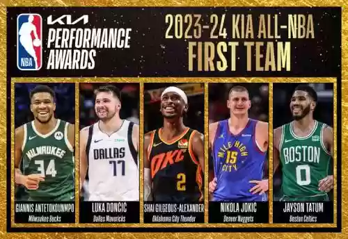 最强nba阵容搭配_3