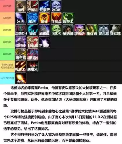 魔兽法师7.2技能专精插图1