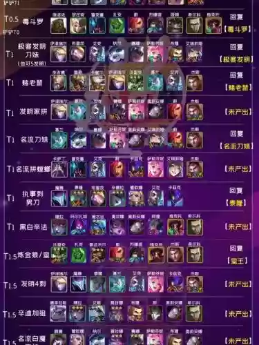 执事推荐阵容_1