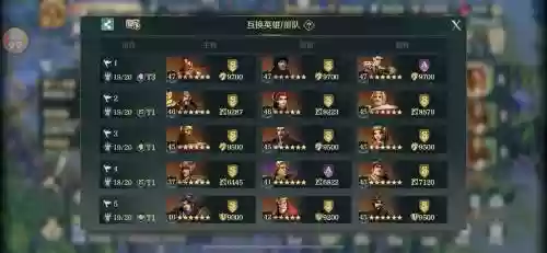 文明与征服的阵容搭配技能