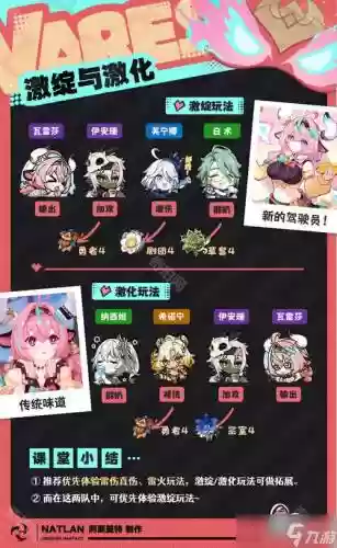 瓦妹阵容搭配_1插图