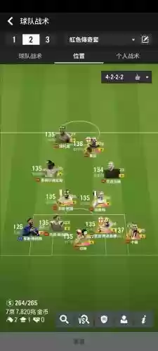 足球牧马人的阵容搭配插图