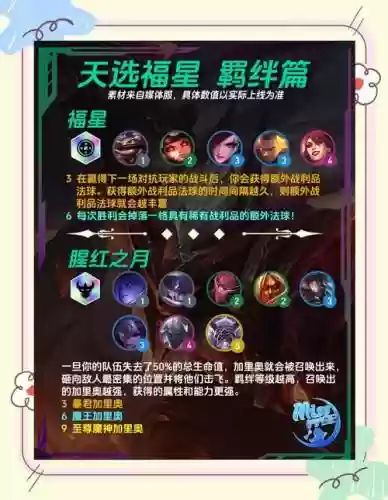 天神羁绊阵容搭配插图