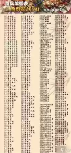 三国群英传7使用秘籍得到武器_1插图