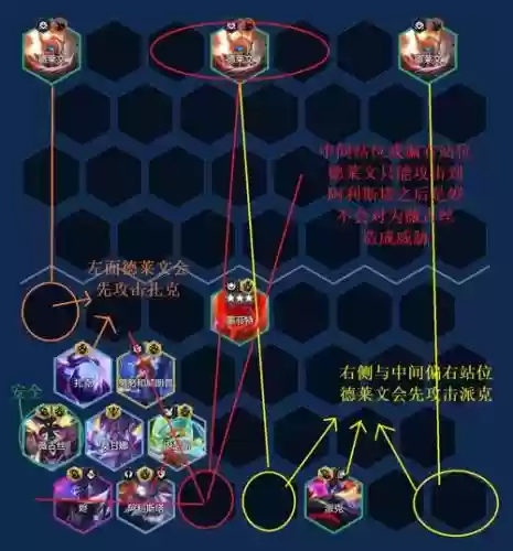 吉祥搭配阵容图插图
