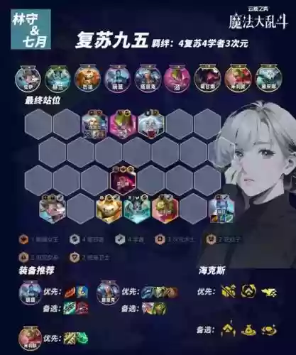大乱斗最好阵容搭配_1插图1