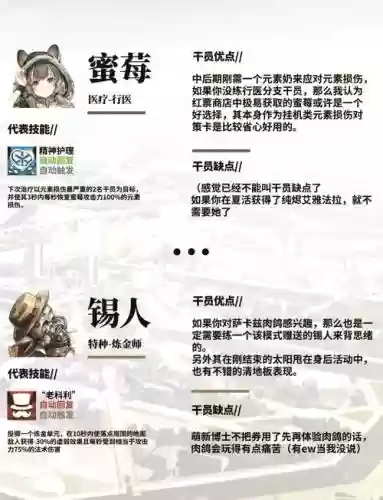 明日方舟人物2技能怎么用_1
