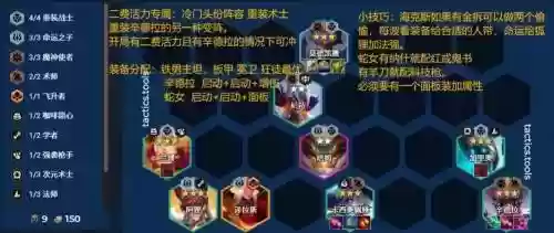 神术阵容搭配
