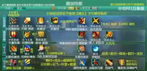 剑三藏剑技能栏怎么设