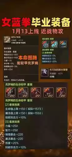 蓝拳必备装备插图