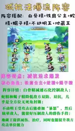 神魔新三国阵容搭配攻略插图