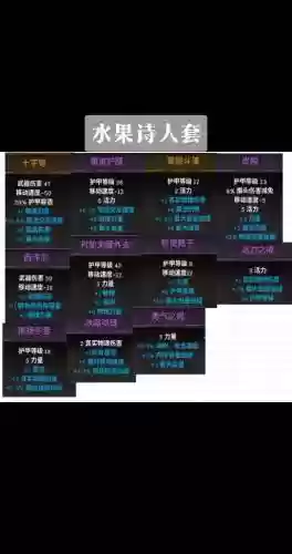 ns上古卷轴调节装备插图