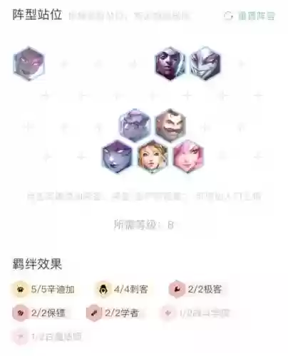 火焰审判刺客搭配阵容插图